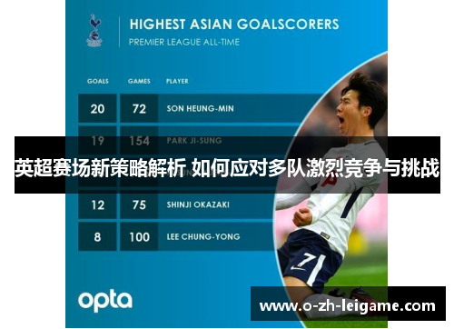 英超赛场新策略解析 如何应对多队激烈竞争与挑战