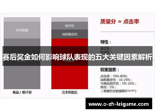 赛后奖金如何影响球队表现的五大关键因素解析 赛后奖金如何影响球队表现的五大关键因素解析
