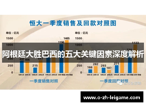 阿根廷大胜巴西的五大关键因素深度解析
