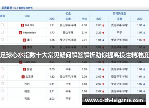 足球心水指数十大常见疑问解答解析助你提高投注精准度 足球心水指数十大常见疑问解答解析助你提高投注精准度
