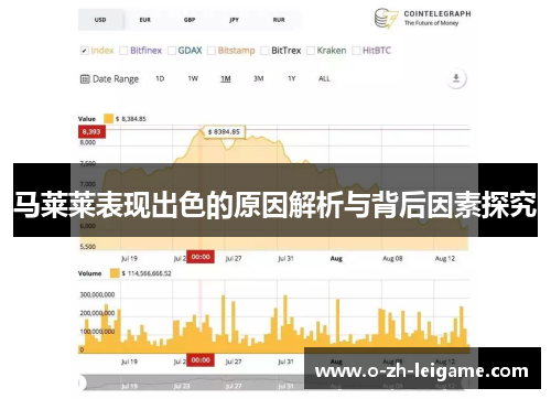 马莱莱表现出色的原因解析与背后因素探究