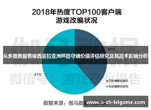 从多维数据看穆西亚拉亚洲杯防守端价值评估研究及其战术影响分析