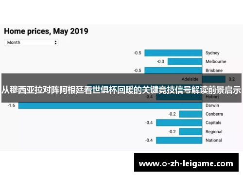 从穆西亚拉对阵阿根廷看世俱杯回暖的关键竞技信号解读前景启示