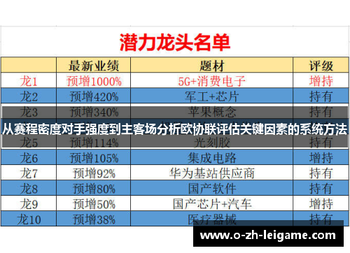 从赛程密度对手强度到主客场分析欧协联评估关键因素的系统方法