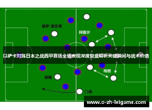 以萨卡对阵日本之战西甲赛场全场表现深度复盘解析关键瞬间与战术价值