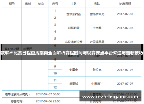 欧联杯比赛日程查找指南全面解析赛程时间与观赛要点平台渠道与更新技巧