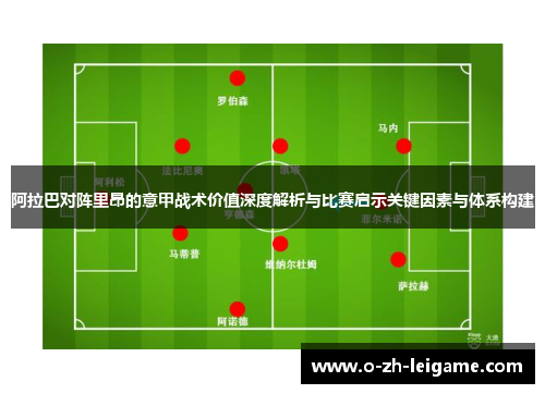 阿拉巴对阵里昂的意甲战术价值深度解析与比赛启示关键因素与体系构建